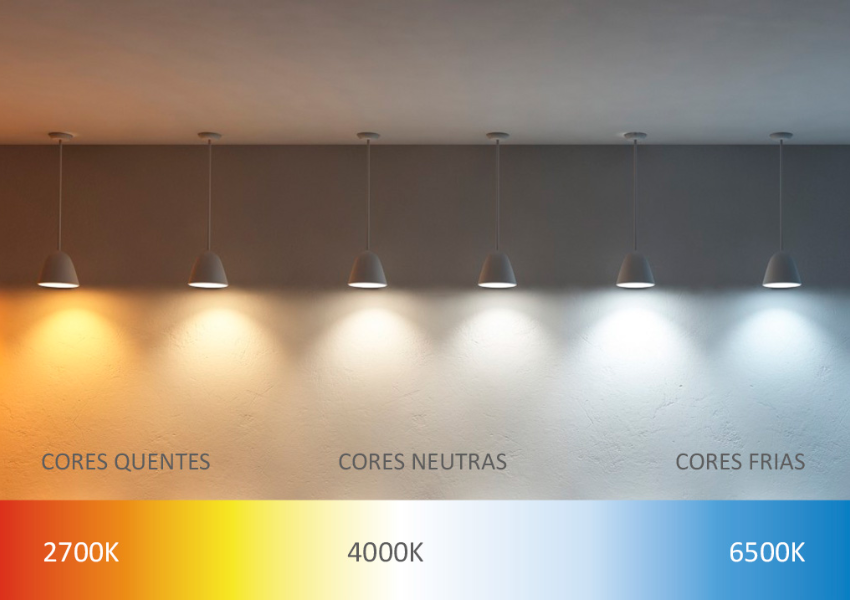 Como iluminar corretamente cada ambiente - TEMPERATURA DE COR - Papo de Arquiteta